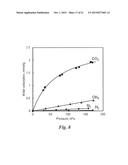 Ultrathin, Molecular-Sieving Graphene Oxide Membranes for Separations     Along with Their Methods of Formation and Use diagram and image