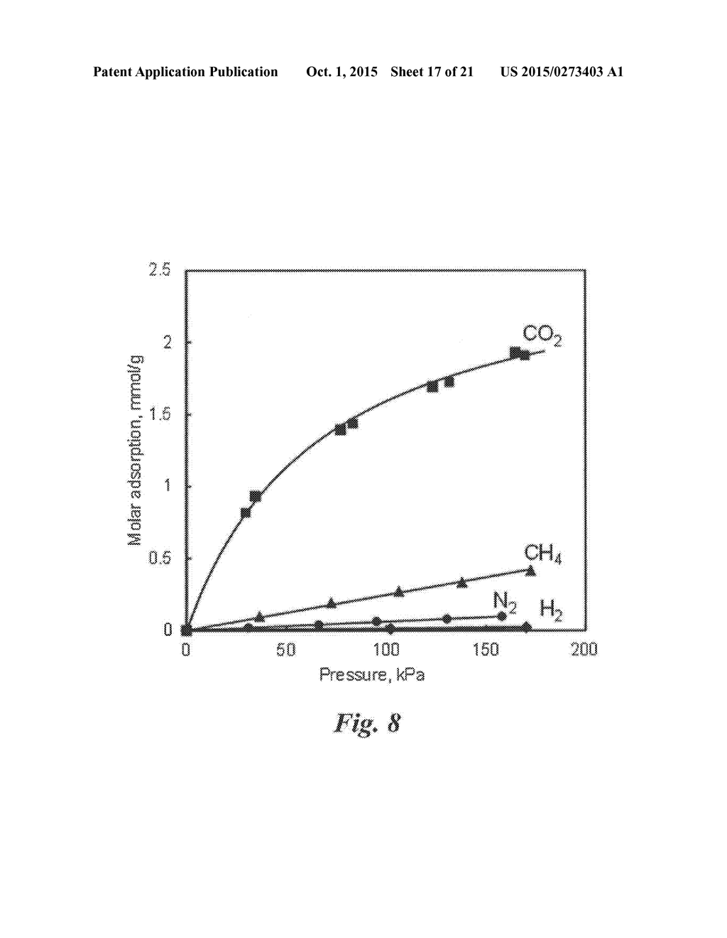 Ultrathin, Molecular-Sieving Graphene Oxide Membranes for Separations     Along with Their Methods of Formation and Use - diagram, schematic, and image 18