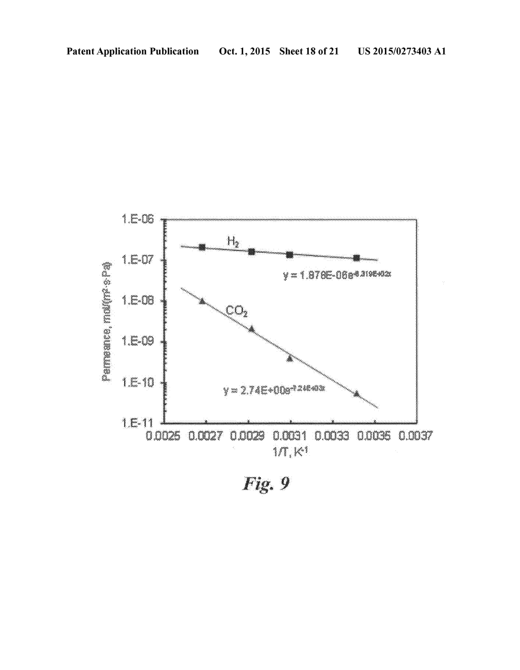 Ultrathin, Molecular-Sieving Graphene Oxide Membranes for Separations     Along with Their Methods of Formation and Use - diagram, schematic, and image 19