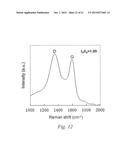 Ultrathin, Molecular-Sieving Graphene Oxide Membranes for Separations     Along with Their Methods of Formation and Use diagram and image