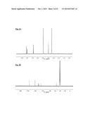 HIGHLY ACTIVE MULTIDENTATE CATALYSTS FOR EFFICIENT ALKYNE METATHESIS diagram and image