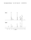 HIGHLY ACTIVE MULTIDENTATE CATALYSTS FOR EFFICIENT ALKYNE METATHESIS diagram and image