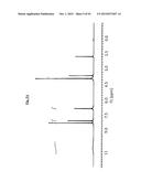 HIGHLY ACTIVE MULTIDENTATE CATALYSTS FOR EFFICIENT ALKYNE METATHESIS diagram and image