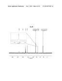 HIGHLY ACTIVE MULTIDENTATE CATALYSTS FOR EFFICIENT ALKYNE METATHESIS diagram and image