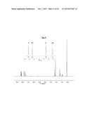 HIGHLY ACTIVE MULTIDENTATE CATALYSTS FOR EFFICIENT ALKYNE METATHESIS diagram and image