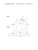 HIGHLY ACTIVE MULTIDENTATE CATALYSTS FOR EFFICIENT ALKYNE METATHESIS diagram and image