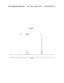 HIGHLY ACTIVE MULTIDENTATE CATALYSTS FOR EFFICIENT ALKYNE METATHESIS diagram and image