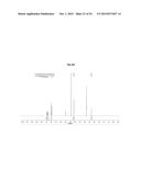 HIGHLY ACTIVE MULTIDENTATE CATALYSTS FOR EFFICIENT ALKYNE METATHESIS diagram and image