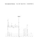 HIGHLY ACTIVE MULTIDENTATE CATALYSTS FOR EFFICIENT ALKYNE METATHESIS diagram and image