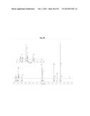 HIGHLY ACTIVE MULTIDENTATE CATALYSTS FOR EFFICIENT ALKYNE METATHESIS diagram and image