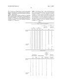 CATALYST COMPOSITION FOR HYDROGENATION AND METHOD FOR HYDROGENATION USING     THE SAME diagram and image