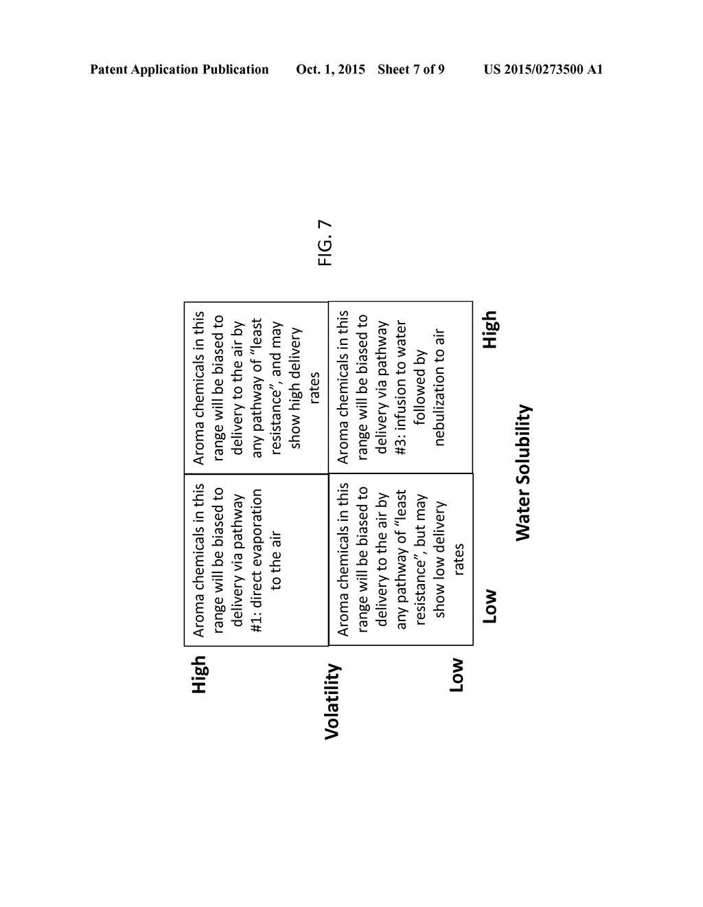 VOLATILE MATERIAL DISPENSER AND METHOD OF EMITTING A VOLATILE MATERIAL - diagram, schematic, and image 08