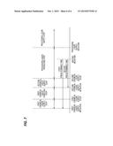 SUBSTRATE LIQUID PROCESSING APPARATUS AND METHOD, AND COMPUTER-READABLE     RECORDING MEDIUM WITH SUBSTRATE LIQUID PROCESSING PROGRAM RECORDED     THEREIN diagram and image