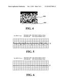 SLIDING MEMBER AND PRODUCTION METHOD FOR SAME diagram and image