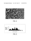 ABRASIVE ARTICLES INCLUDING ABRASIVE PARTICLES BONDED TO AN ELONGATED BODY diagram and image