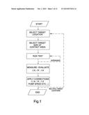 METHOD AND APPARATUS FOR IMPROVING SELECTIVE SOLDERING diagram and image