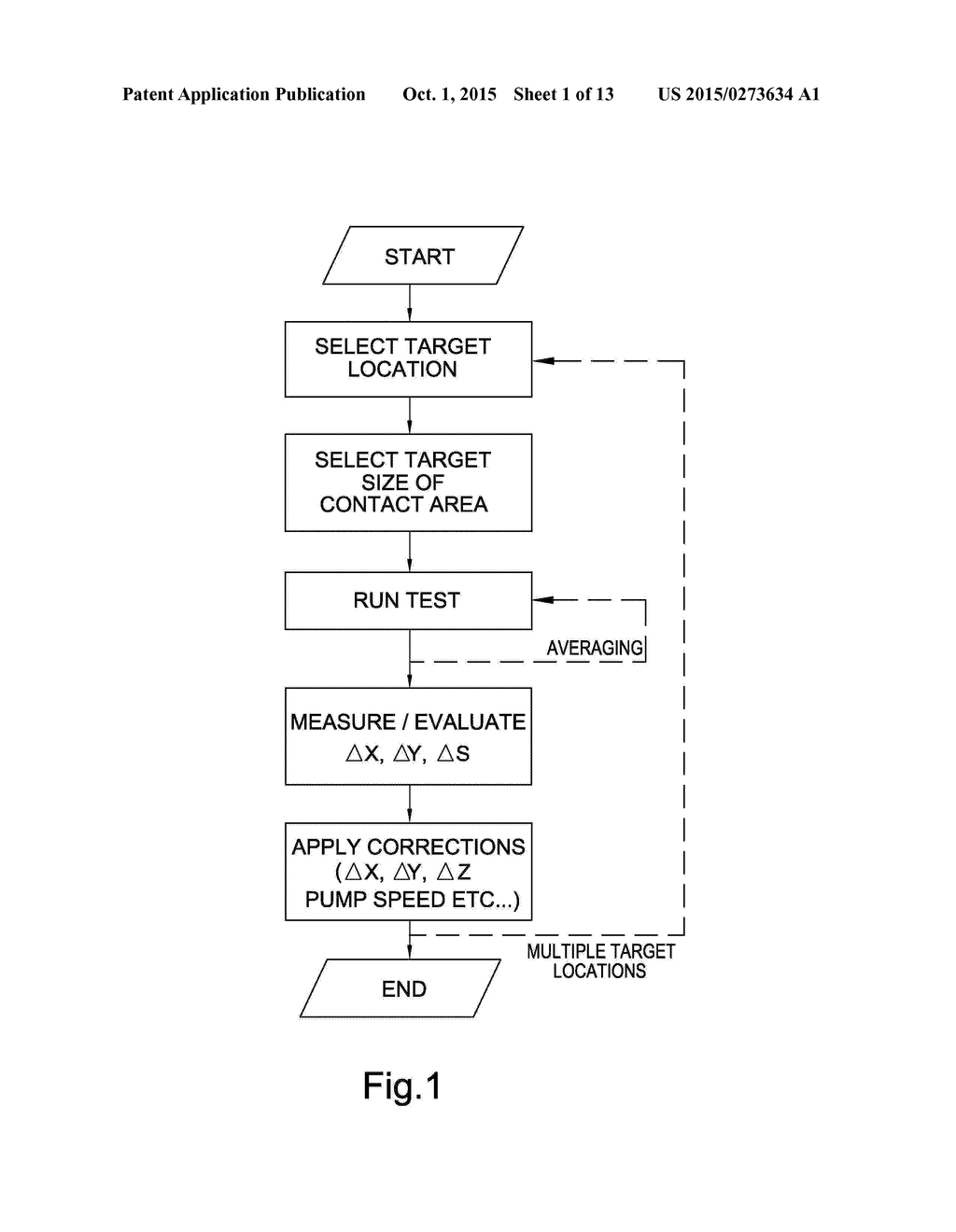 METHOD AND APPARATUS FOR IMPROVING SELECTIVE SOLDERING - diagram, schematic, and image 02