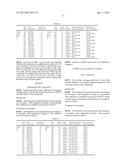 ALUMINUM ALLOY BRAZING METHOD, AND ALUMINUM ALLOY MEMBER COVERED WITH FLUX     COMPONENT diagram and image