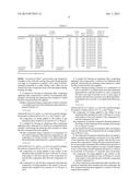 ALUMINUM ALLOY BRAZING METHOD, AND ALUMINUM ALLOY MEMBER COVERED WITH FLUX     COMPONENT diagram and image