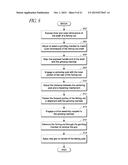 FISHING POLE GRIP MODIFICATION SYSTEM AND METHOD OF USING SAME diagram and image