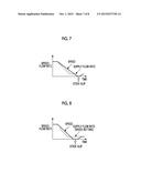 MOLD-CLAMPING DEVICE, INJECTION-MOLDING DEVICE, AND METHOD FOR OPENING AND     CLOSING MOLD diagram and image