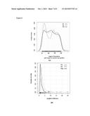 BACTERICIDAL SURFACE PATTERNS diagram and image