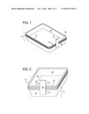 Methods for Packaging Products diagram and image