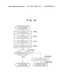 PRINTING APPARATUS AND LEAKAGE DETECTION METHOD OF THE SAME diagram and image