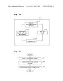 Recording Method diagram and image