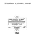 PRINTING APPARATUS, METHOD FOR CONTROLLING PRINTING APPARATUS, AND STORAGE     MEDIUM diagram and image