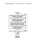 PRINTING APPARATUS, METHOD FOR CONTROLLING PRINTING APPARATUS, AND STORAGE     MEDIUM diagram and image