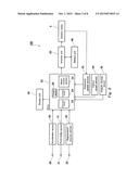 Regenerative Brake Control System of Electric Vehicle diagram and image