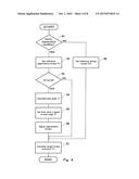 Regenerative Brake Control System of Electric Vehicle diagram and image