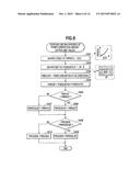 POWER GENERATION CONTROL DEVICE diagram and image