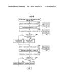 POWER GENERATION CONTROL DEVICE diagram and image