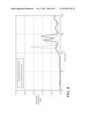 SHAPE ADAPTIVE PASSENGER AIRBAG diagram and image