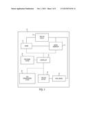 METHOD FOR DRIVER IDENTIFICATION OF PREFERRED ELECTRIC DRIVE ZONES USING A     PLUG-IN HYBRID ELECTRIC VEHICLE diagram and image