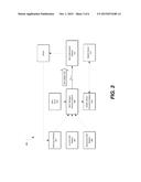 WORKLOAD ESTIMATION FOR MOBILE DEVICE FEATURE INTEGRATION diagram and image