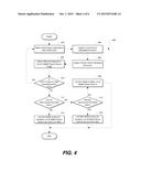 WORKLOAD ESTIMATION FOR MOBILE DEVICE FEATURE INTEGRATION diagram and image