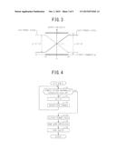 Electric Power Steering Apparatus diagram and image