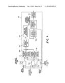 STEERING CONTROL DEVICE diagram and image