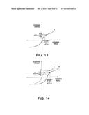 STEERING CONTROL DEVICE diagram and image