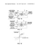 STEERING CONTROL DEVICE diagram and image