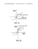 STEERING CONTROL DEVICE diagram and image