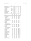 AGRICULTURALLY ACTIVE PRODUCT diagram and image