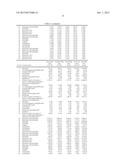 AGRICULTURALLY ACTIVE PRODUCT diagram and image