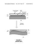 MEMS PRESSURE SENSOR WITH IMPROVED INSENSITIVITY TO THERMO-MECHANICAL     STRESS diagram and image