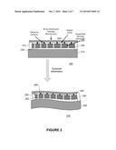 MEMS PRESSURE SENSOR WITH IMPROVED INSENSITIVITY TO THERMO-MECHANICAL     STRESS diagram and image