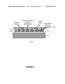 MEMS PRESSURE SENSOR WITH IMPROVED INSENSITIVITY TO THERMO-MECHANICAL     STRESS diagram and image