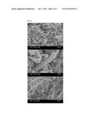 CARBON NANOTUBE HAVING HIGH SPECIFIC SURFACE AREA AND METHOD FOR     MANUFACTURING SAME diagram and image